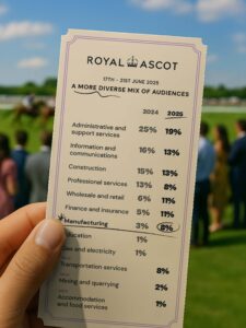 Industry Shift at Royal Ascot 2025 Turns Hospitality into Serious Networking Ground