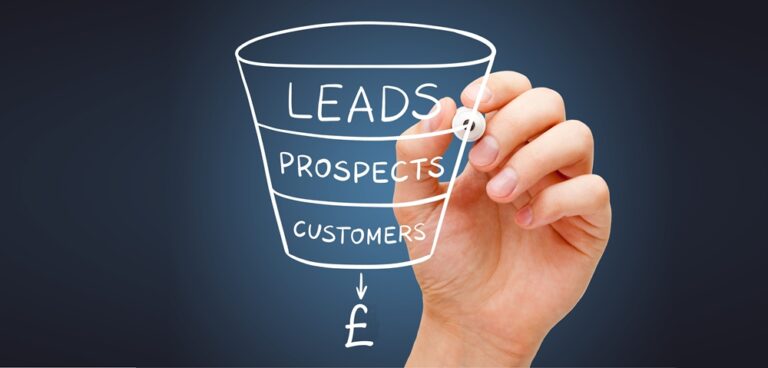 sales and marketing alignment. Sales funnel.