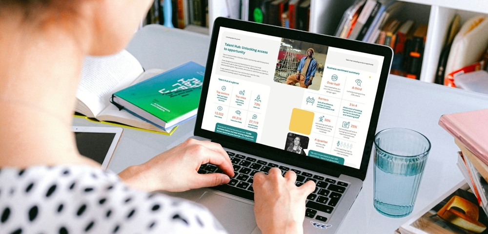 New data reveals critical hiring challenges for small businesses
