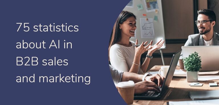 AI in B2B sales and marketing