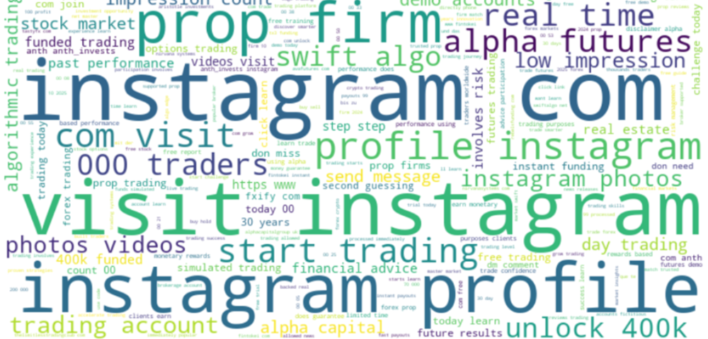 1 in 10 social media finance ads in UK are now scams – Experts warn of AI trading bot surge