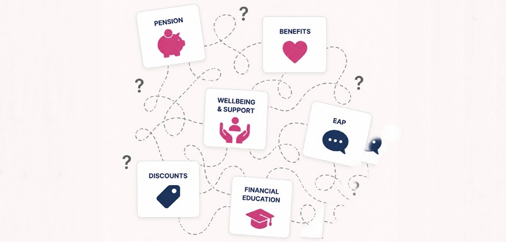 From Perks to Performance: Building a Wellbeing Strategy That Drives Growth